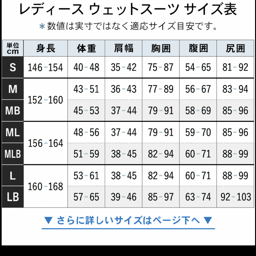 FELLOW ウェットスーツ タッパー3mm＆ロングジョン3mm スポーツ/アウトドアのスポーツ/アウトドア その他(サーフィン)の商品写真