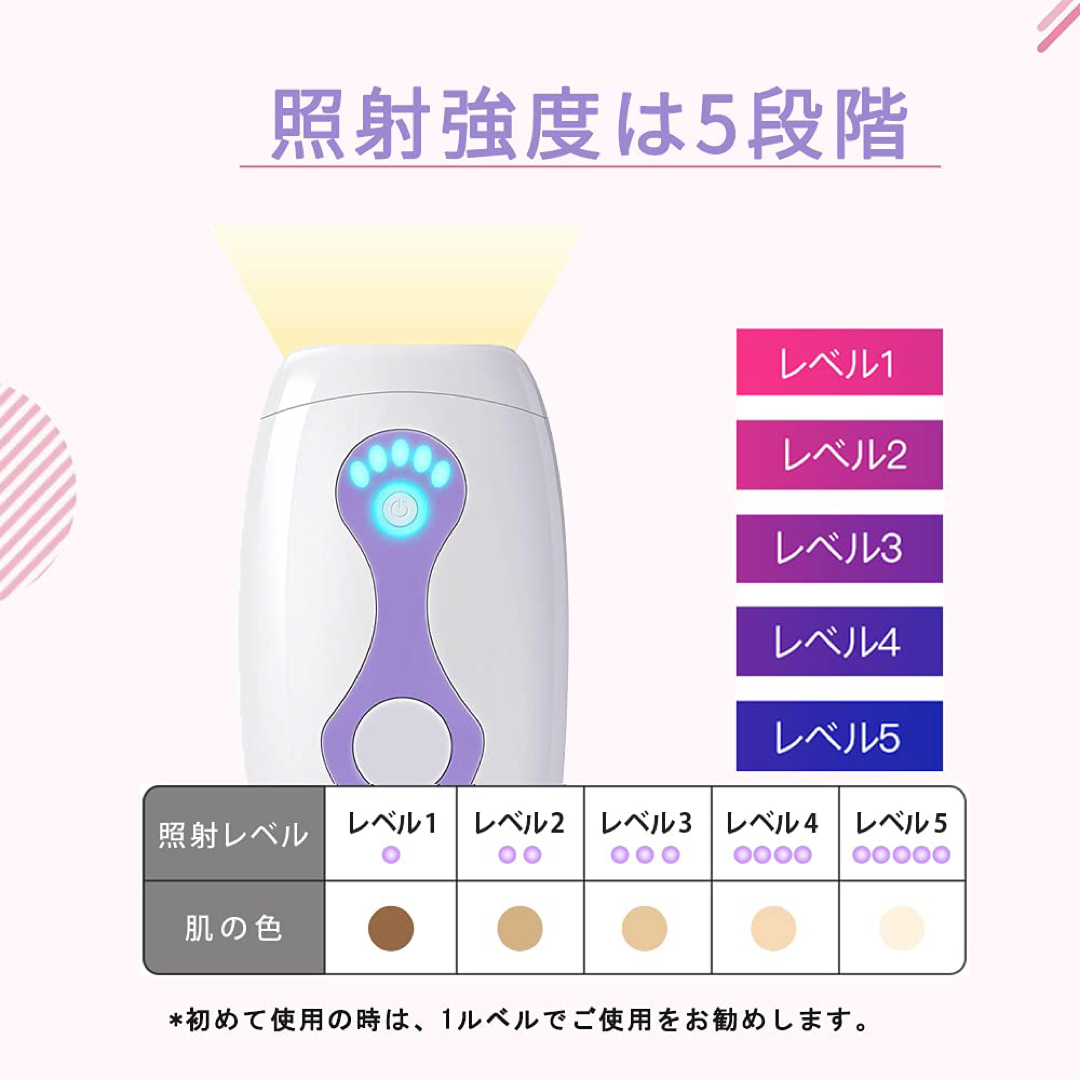 光美容器　家庭用 スマホ/家電/カメラの美容/健康(ボディケア/エステ)の商品写真