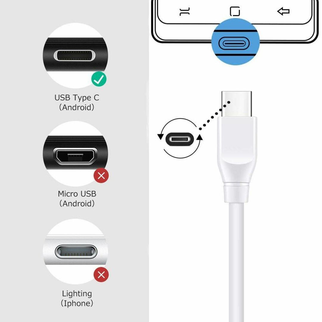 急速充電 耐久性 USB タイプC Android iPhone 充電器 ブルー