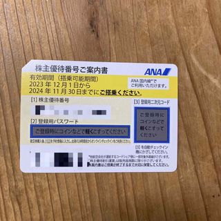 エーエヌエー(ゼンニッポンクウユ)(ANA(全日本空輸))の株主優待ANA(航空券)