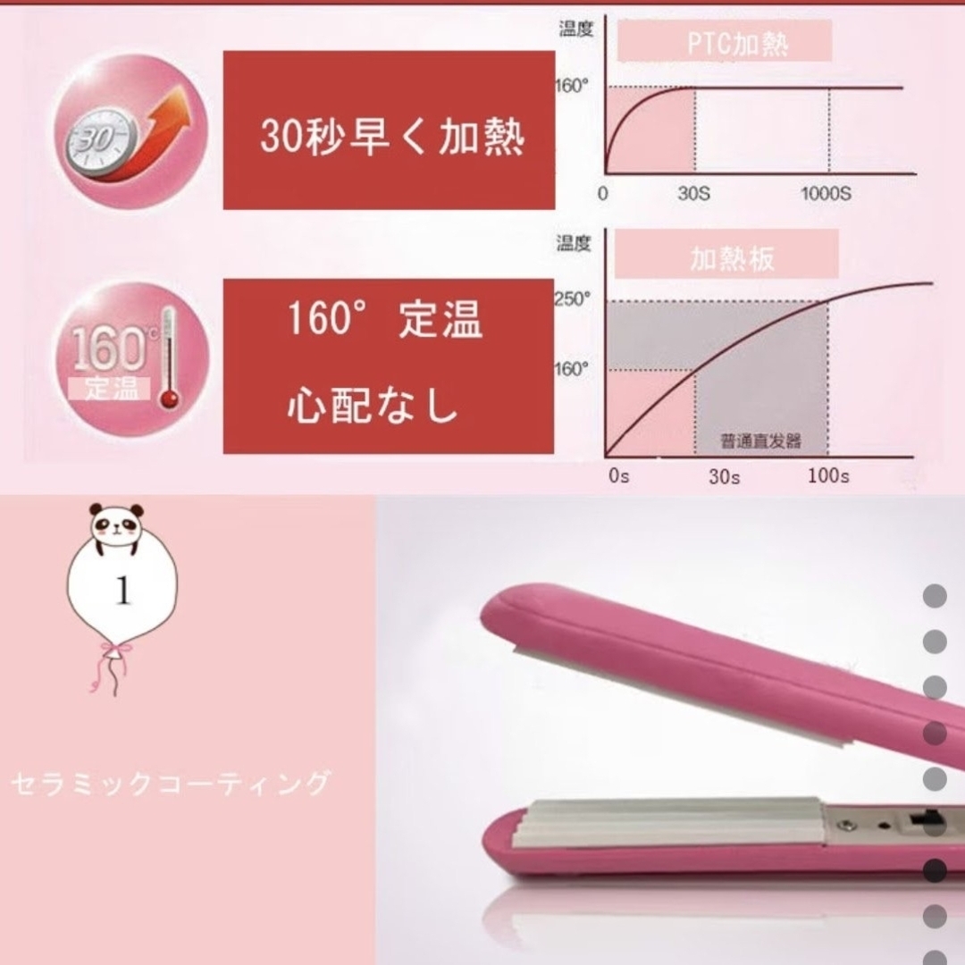 ミニストレートアイロン コテ 持ち運び 携帯用アイロン パープル スマホ/家電/カメラの美容/健康(ヘアアイロン)の商品写真