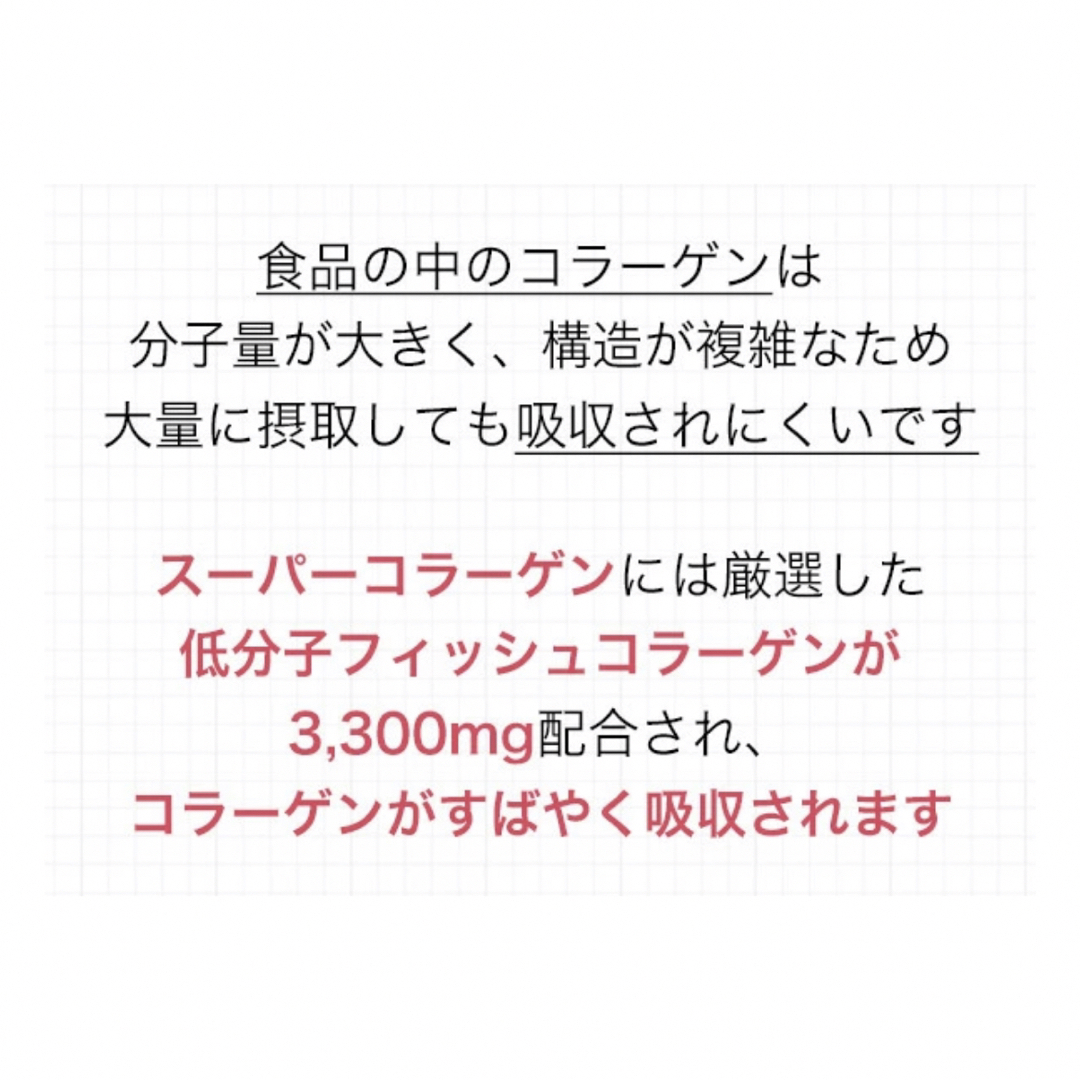 AMOREPACIFIC(アモーレパシフィック)のVITALBEAUTIE スーパーコラーゲンエッセンス 食品/飲料/酒の健康食品(コラーゲン)の商品写真