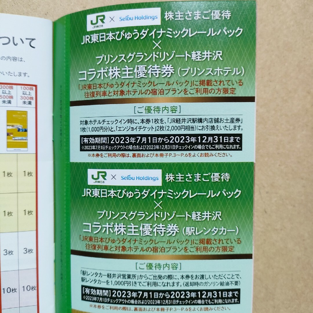 「西武HD株主優待券セット」匿名配送 チケットの優待券/割引券(レストラン/食事券)の商品写真