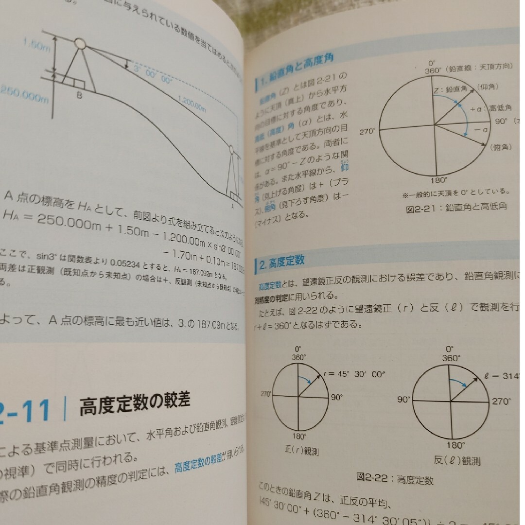 測量士補合格ガイド エンタメ/ホビーの本(その他)の商品写真