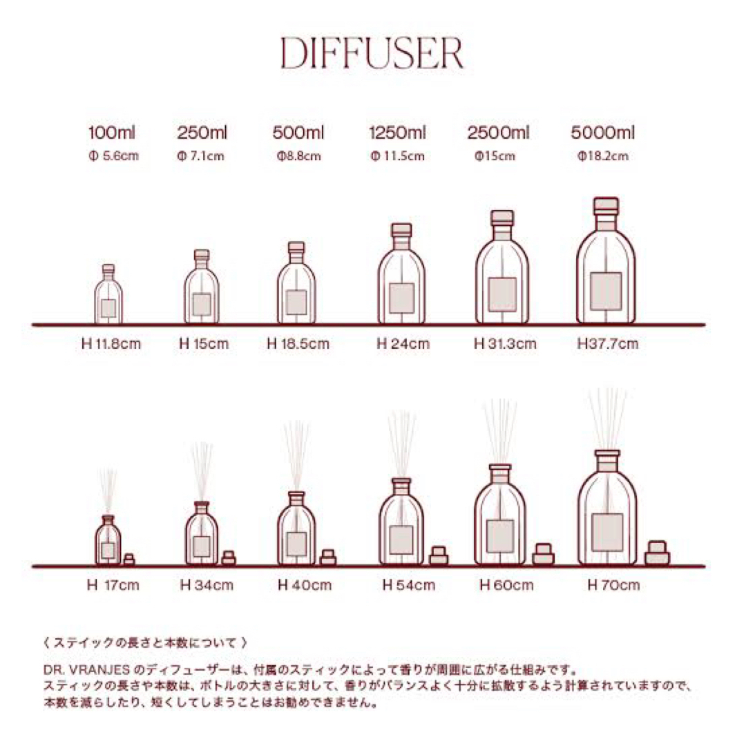 DR. VRANJES(ドットールヴラニエス)の新品未使用　2,500ml ドットールヴラニエス ROSSO NOBILE コスメ/美容のリラクゼーション(アロマディフューザー)の商品写真