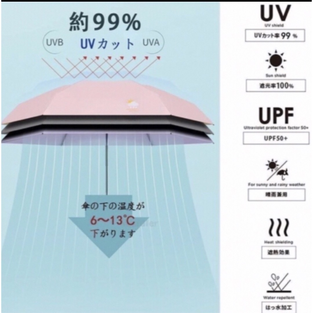 京都西川(キョウトニシカワ)の新品 晴雨 兼用 折りたたみ傘 タグ つき 京都 UV加工 セラミック 刺繍 エンタメ/ホビーの美術品/アンティーク(その他)の商品写真