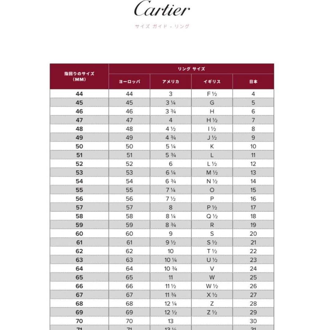 廃盤・限定 カルティエ　ラニエール　リング　ダイヤ　サファイア　PG 49