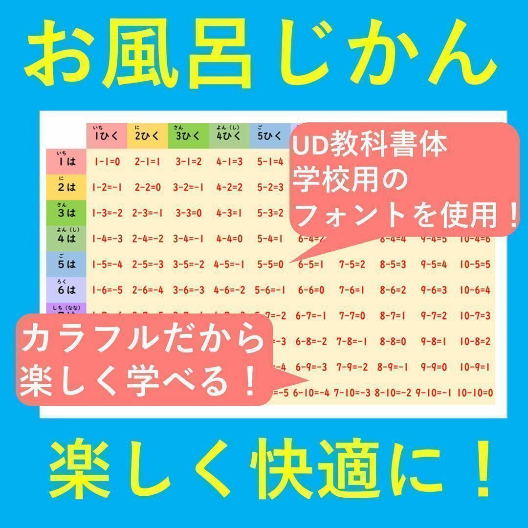 お風呂で楽しい！かけざんわりざんマスター表 掛け算割り算一覧表掛け算ポスター キッズ/ベビー/マタニティのおもちゃ(お風呂のおもちゃ)の商品写真