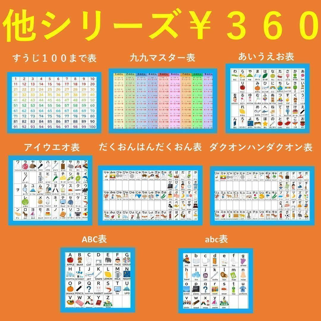 お風呂で楽しい！ひらがな濁音・半濁音表＆カタカナ濁音・半濁音表 キッズ/ベビー/マタニティのおもちゃ(お風呂のおもちゃ)の商品写真