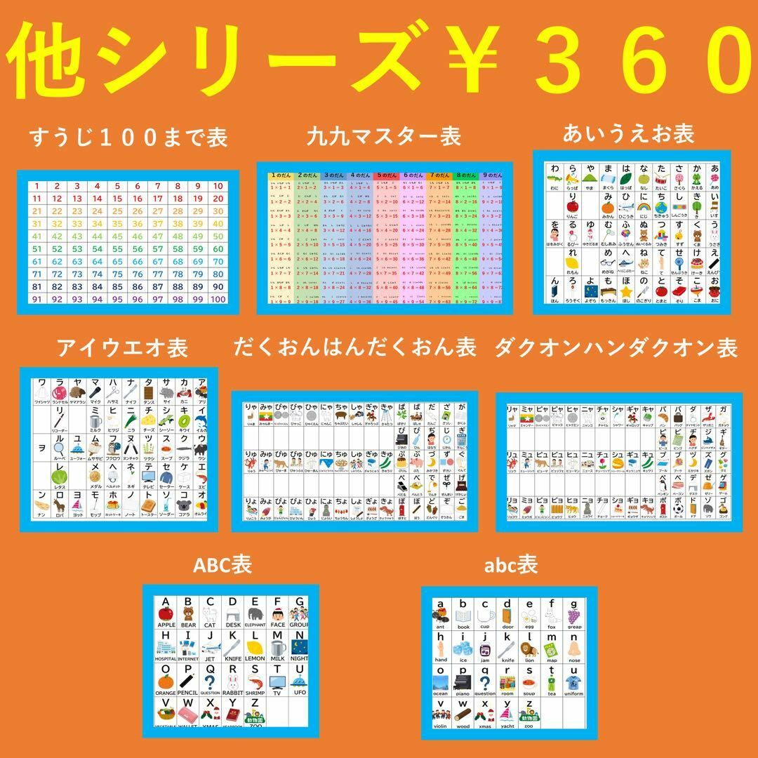 お風呂で楽しい！選べる！6枚セット お風呂ポスター あいうえお表 九九一覧表 キッズ/ベビー/マタニティのおもちゃ(お風呂のおもちゃ)の商品写真