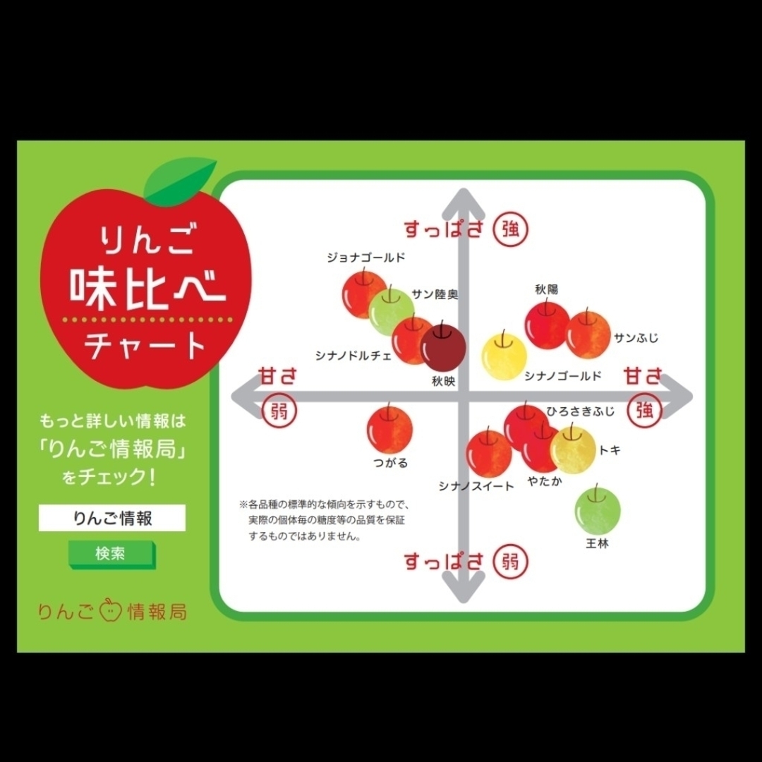 りんご(サンふじ)訳ありご家庭消費用 約5kg 食品/飲料/酒の食品(フルーツ)の商品写真