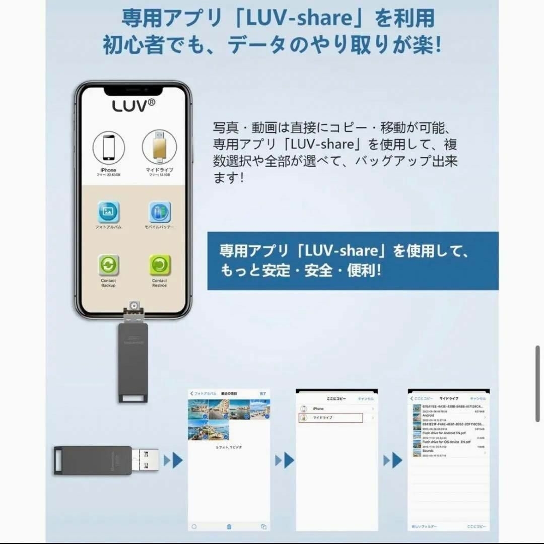 usbメモリ　128GB　iphone　高速 容量不足解消 黒　データ保存 スマホ/家電/カメラのテレビ/映像機器(映像用ケーブル)の商品写真