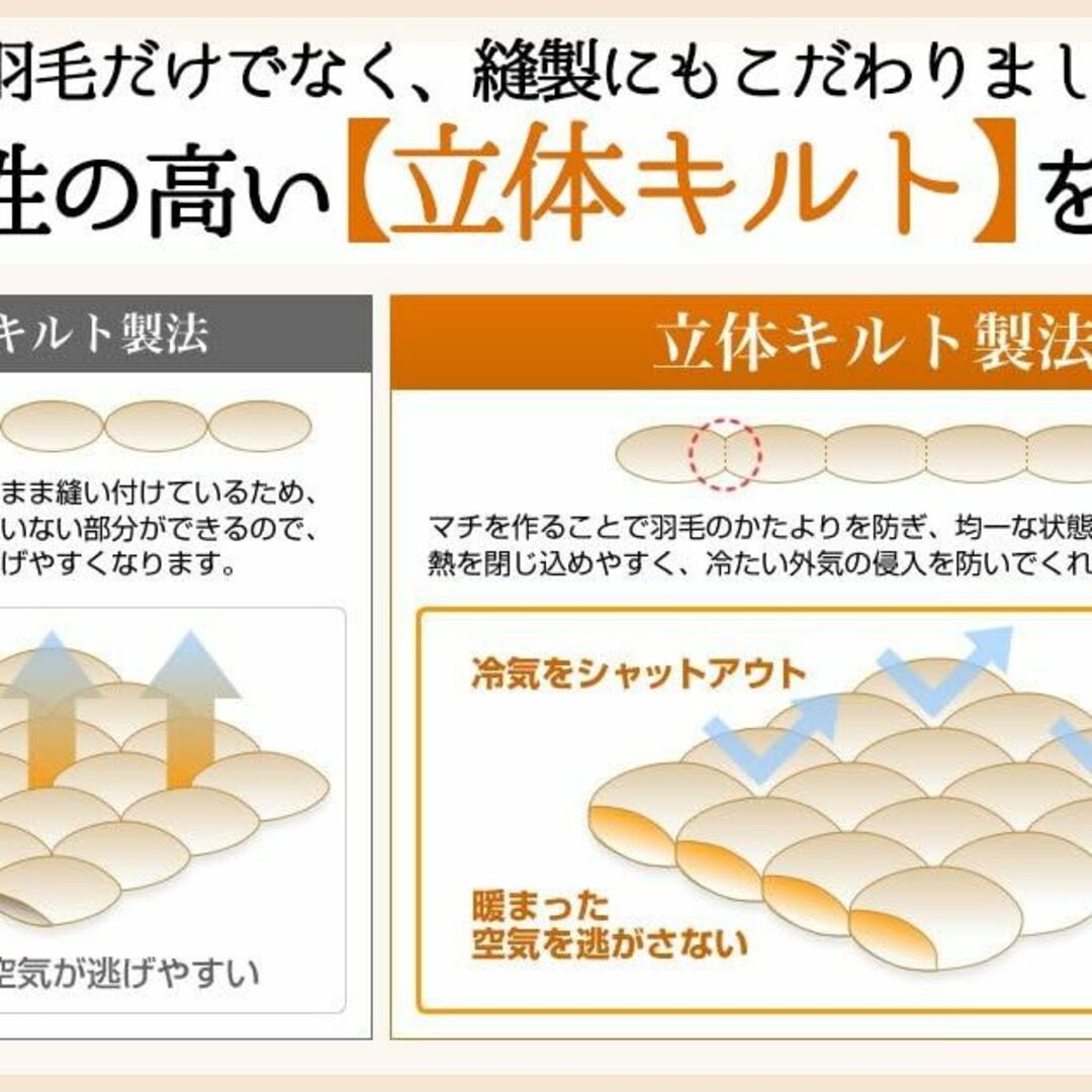 寝具いいはねふとん店 羽毛布団 うもうふとんシングル 2枚合わせ シングル【150c