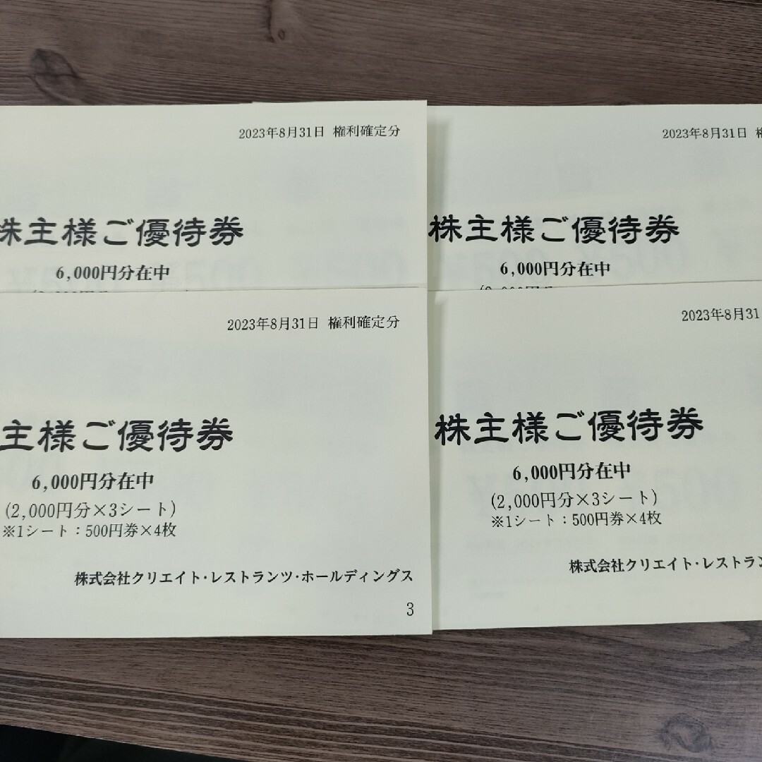 ハンドメイド 24，000円 クリエイトレストラン 株主優待 優待券/割引券