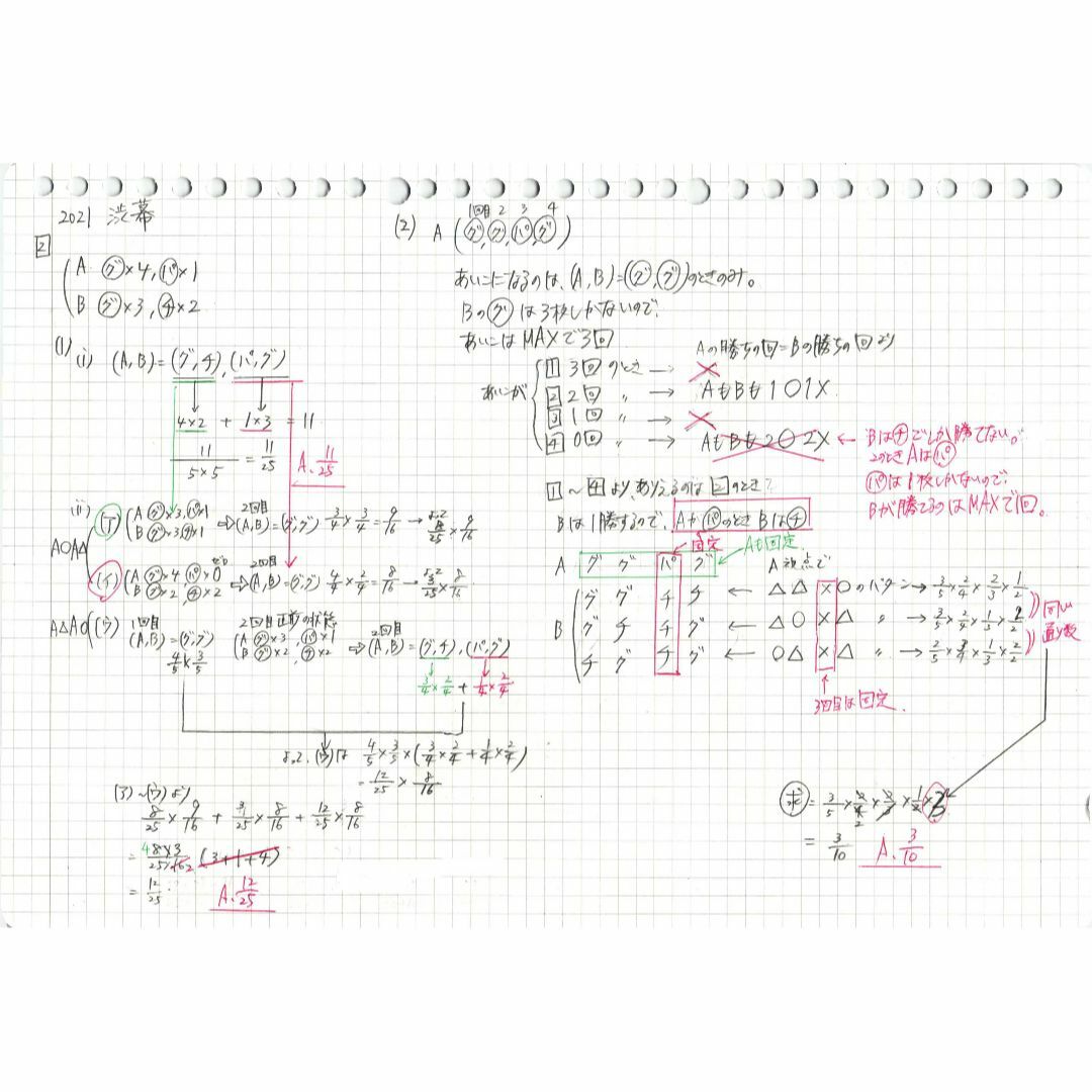 今だけ3割引 塾講師オリジナル数学解説 渋幕 高校入試 過去問 2017-23