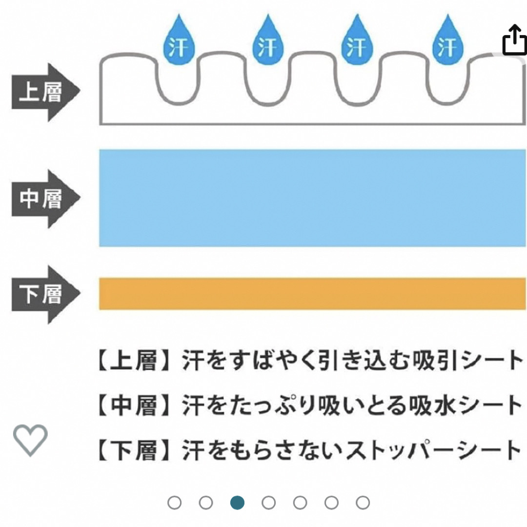 リフ あせワキパットあせジミ防止・防臭シートモカベージュ お徳用40枚(20組) コスメ/美容のボディケア(制汗/デオドラント剤)の商品写真