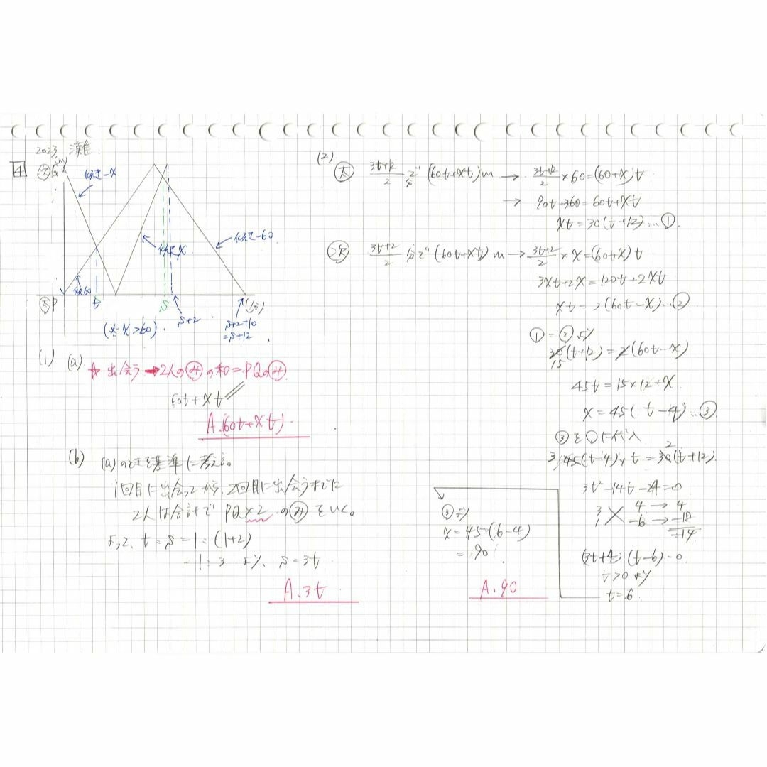 今だけ3割引 塾講師オリジナル 数学解説 灘 高校入試 2018-23 過去問