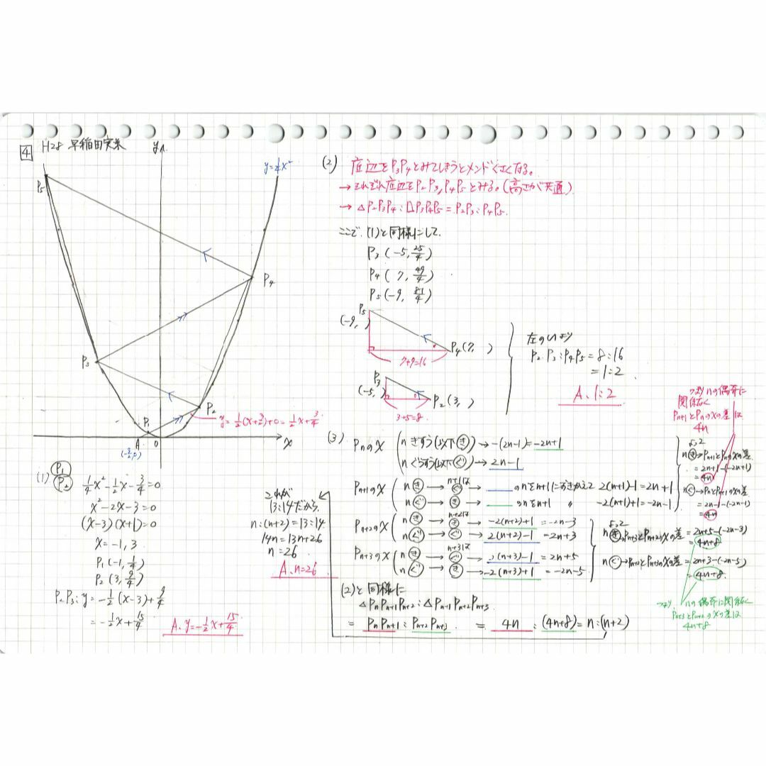 今だけ割引 塾講師オリジナル数学解説 早稲田実業 高校入試 過去問2013-23