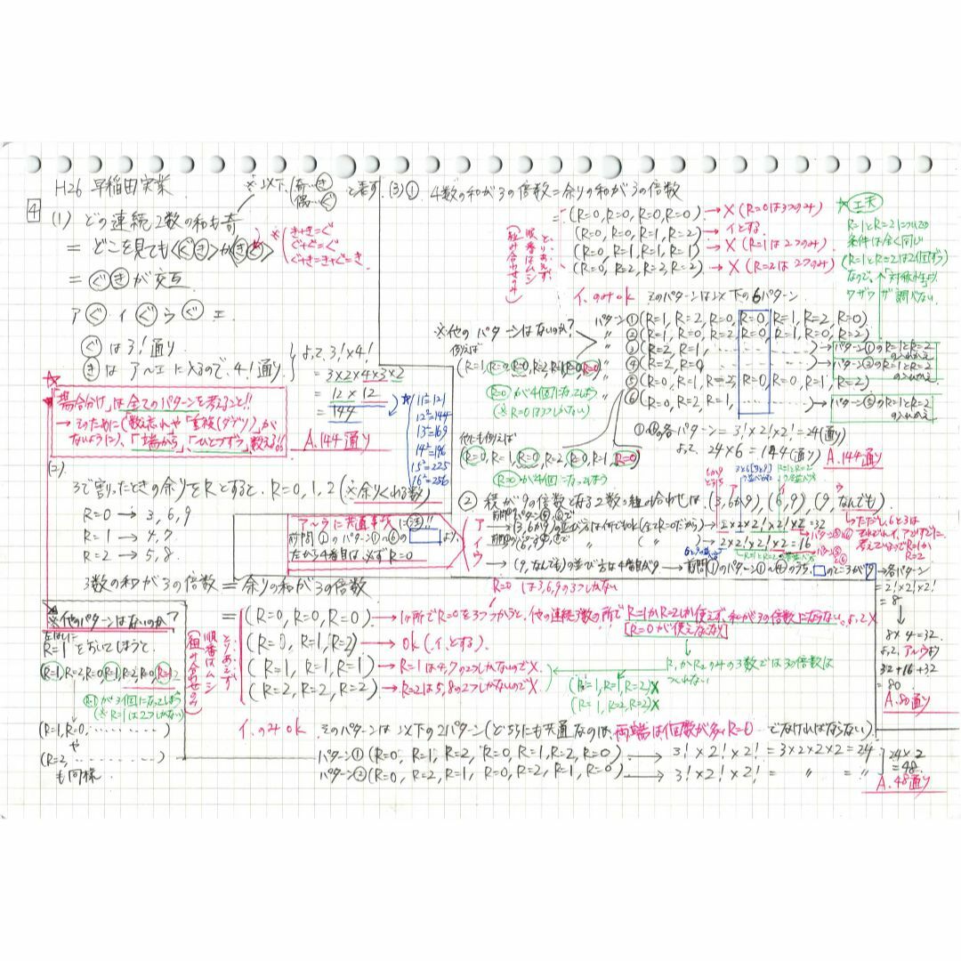 今だけ割引 塾講師オリジナル数学解説 早稲田実業 高校入試 過去問2013-23