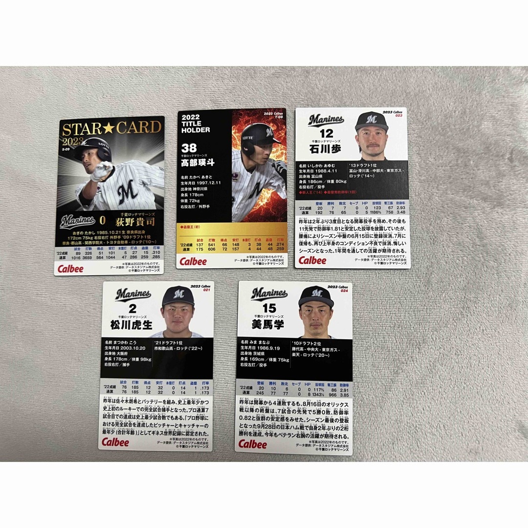 千葉ロッテマリーンズ(チバロッテマリーンズ)のプロ野球チップス 2023 第1弾 千葉ロッテマリーンズ セット エンタメ/ホビーのトレーディングカード(シングルカード)の商品写真