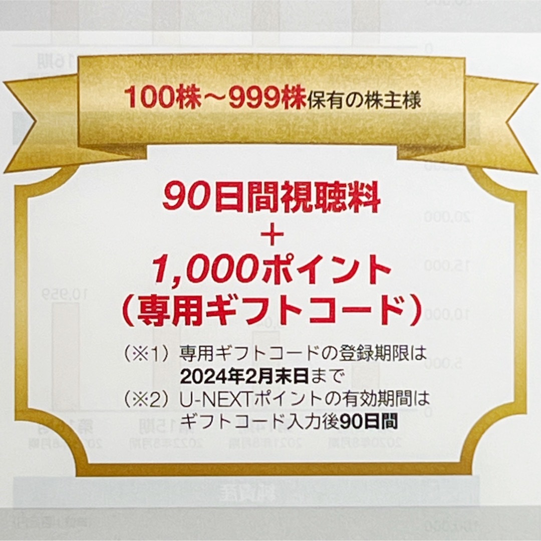 【最新】U-NEXT 90日間視聴料＋1000円分ポイント USEN-NEXT チケットの優待券/割引券(その他)の商品写真