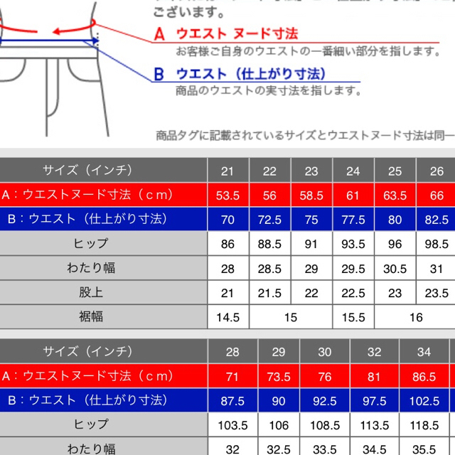 Uniqlo スリムボーイフレンドフィットアンクルジーンズの通販 By ユニクロならラクマ