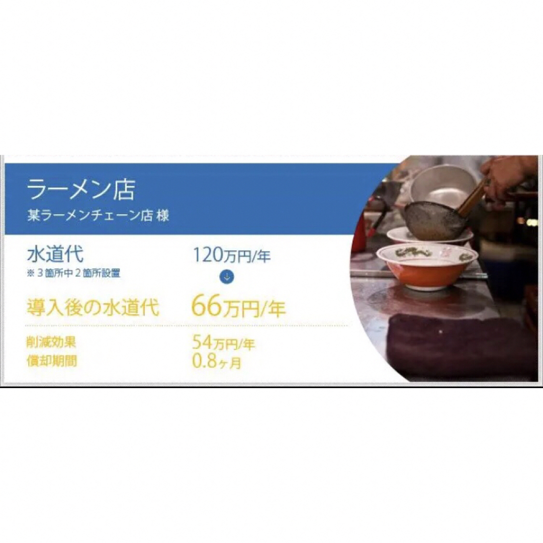 超節水ノズル 【バブル90】BS6 7〜8割節水モデル現行品