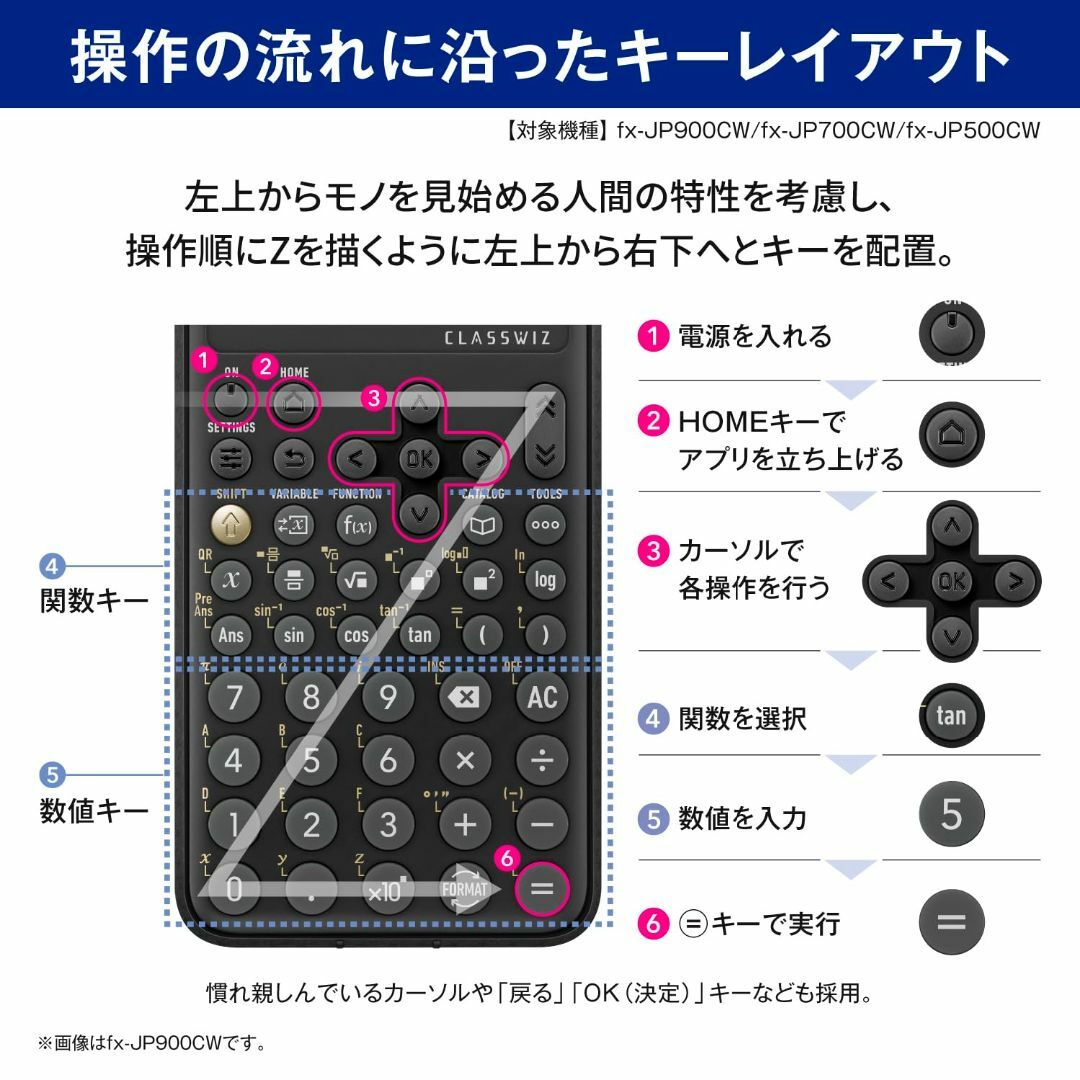 オフィス用品カシオ 関数電卓 高精細・日本語表示 関数・機能500以上 fx-JP500CW