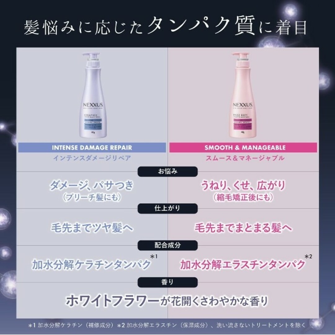 Unilever(ユニリーバ)のNEXXUS ネクサス うねりケア シャンプー ＆トリートメント 詰替え コスメ/美容のヘアケア/スタイリング(シャンプー/コンディショナーセット)の商品写真