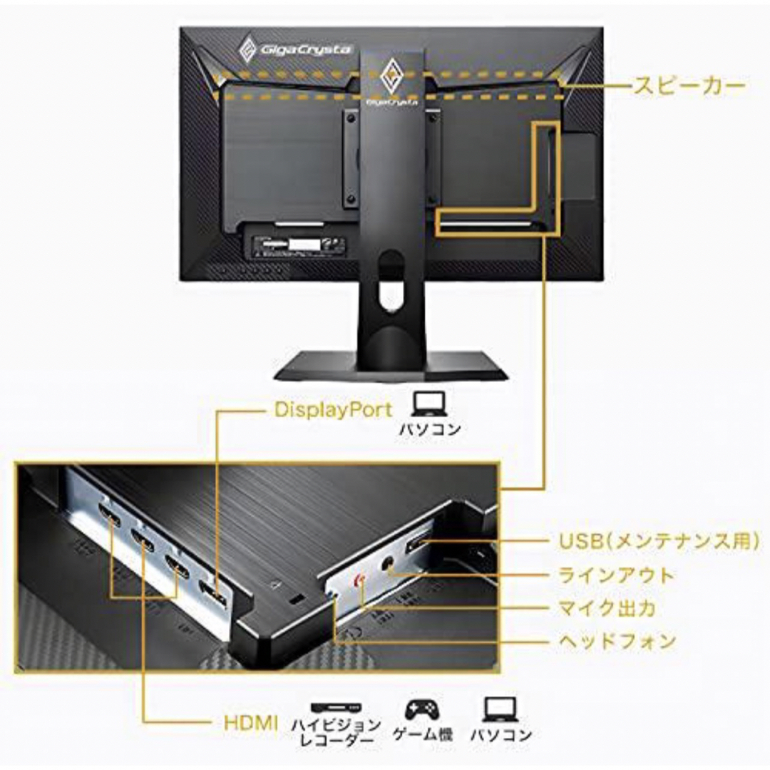 IODATA - 新品同様アウトレットIO DATA 23.8型 165Hz ゲーミング
