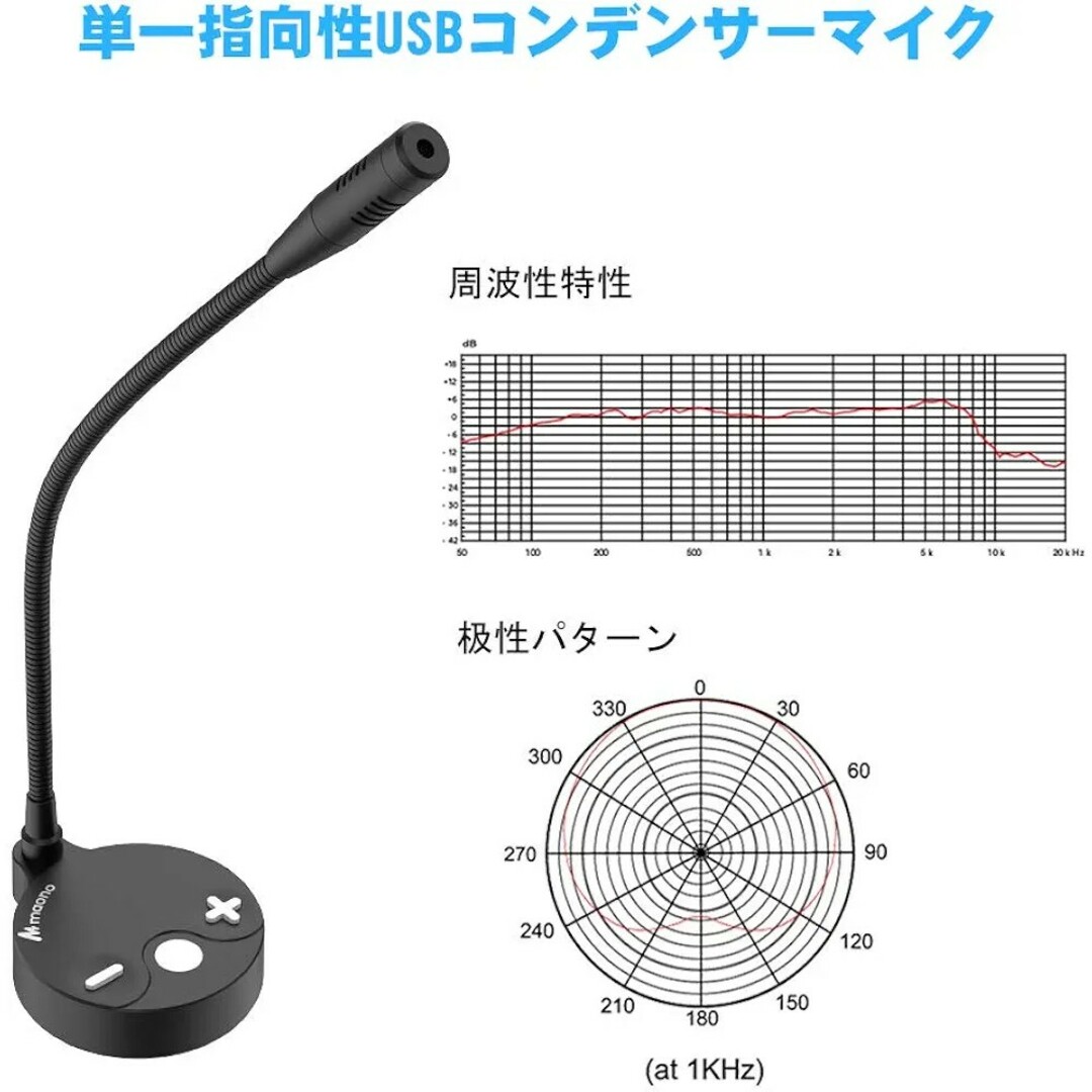 コンデンサーマイク USB CONFERENCE MICROPHONE スマホ/家電/カメラのPC/タブレット(PC周辺機器)の商品写真