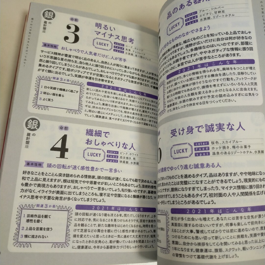 ゲッターズ飯田の五星三心占い金のインディアン　2021年、2022年 エンタメ/ホビーの本(趣味/スポーツ/実用)の商品写真