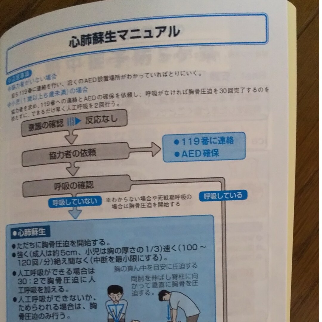 2024 JSPO 日本スポーツ協会 スポーツ指導者手帳 ダイアリー エンタメ/ホビーの本(趣味/スポーツ/実用)の商品写真