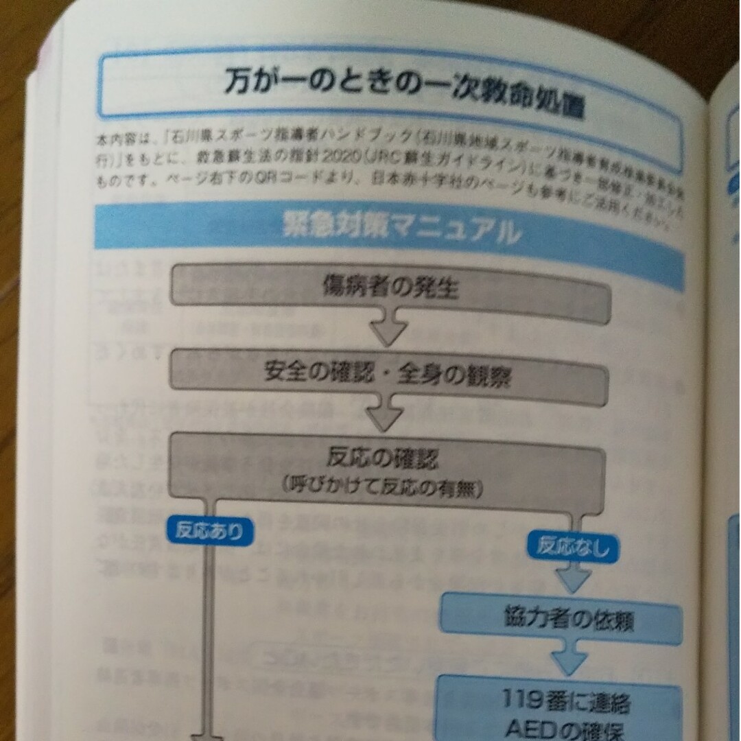 2024 JSPO 日本スポーツ協会 スポーツ指導者手帳 ダイアリー エンタメ/ホビーの本(趣味/スポーツ/実用)の商品写真