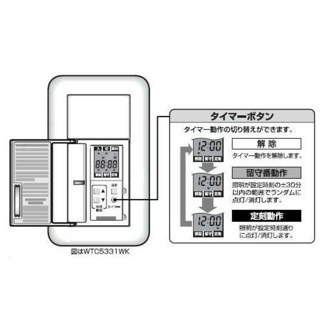 【専用】あけたらタイマ　２個　WTC5331K インテリア/住まい/日用品のライト/照明/LED(その他)の商品写真