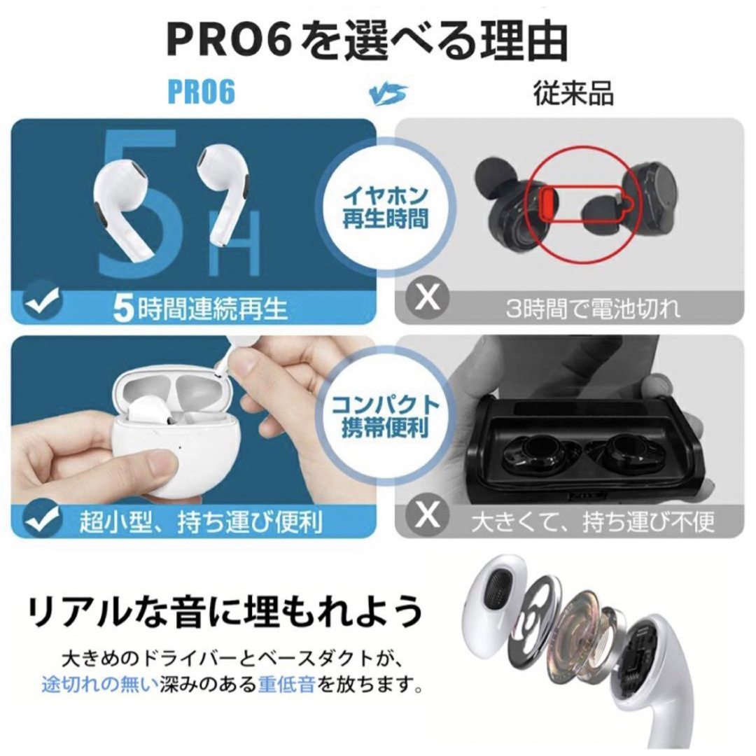 【新品未開封】Bluetoothイヤホン Air Pro 6 ホワイト スマホ/家電/カメラのスマホアクセサリー(その他)の商品写真