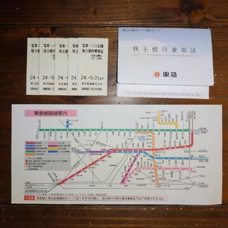 専用/東急電鉄/株主優待乗車証 5枚(鉄道乗車券)