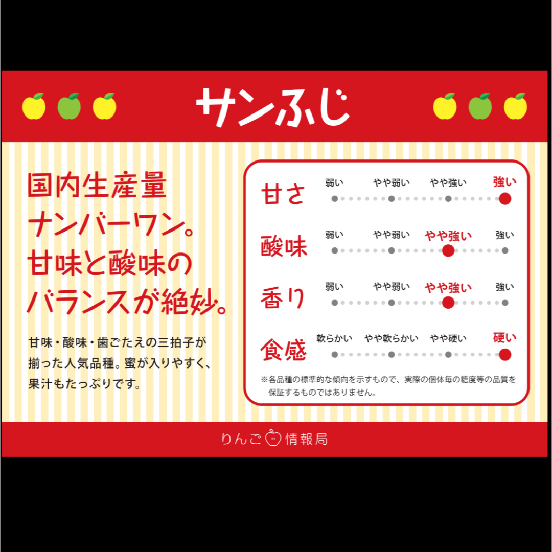 りんご(サンふじ)訳ありご家庭消費用 約10kg 食品/飲料/酒の食品(フルーツ)の商品写真