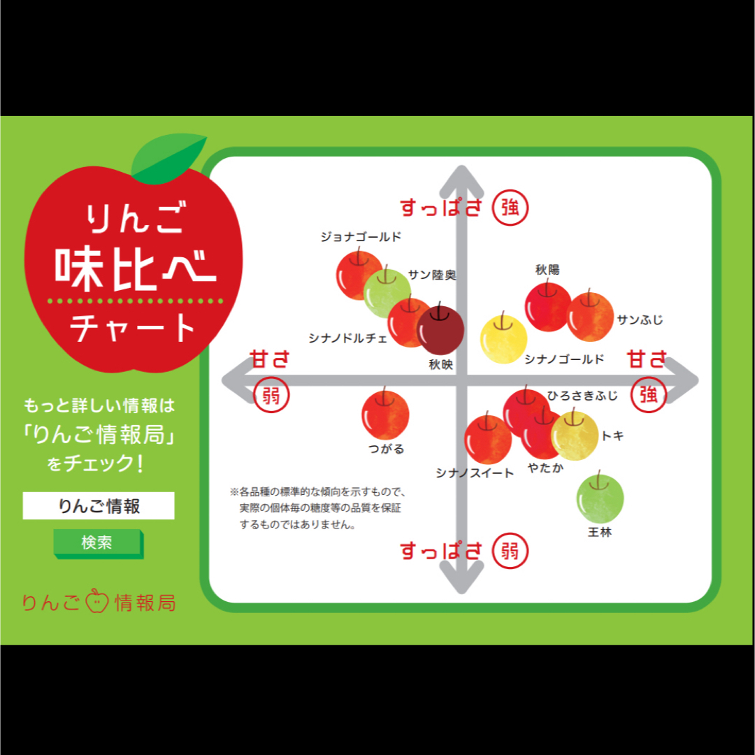 りんご(サンふじ)訳ありご家庭消費用 約10kg 食品/飲料/酒の食品(フルーツ)の商品写真