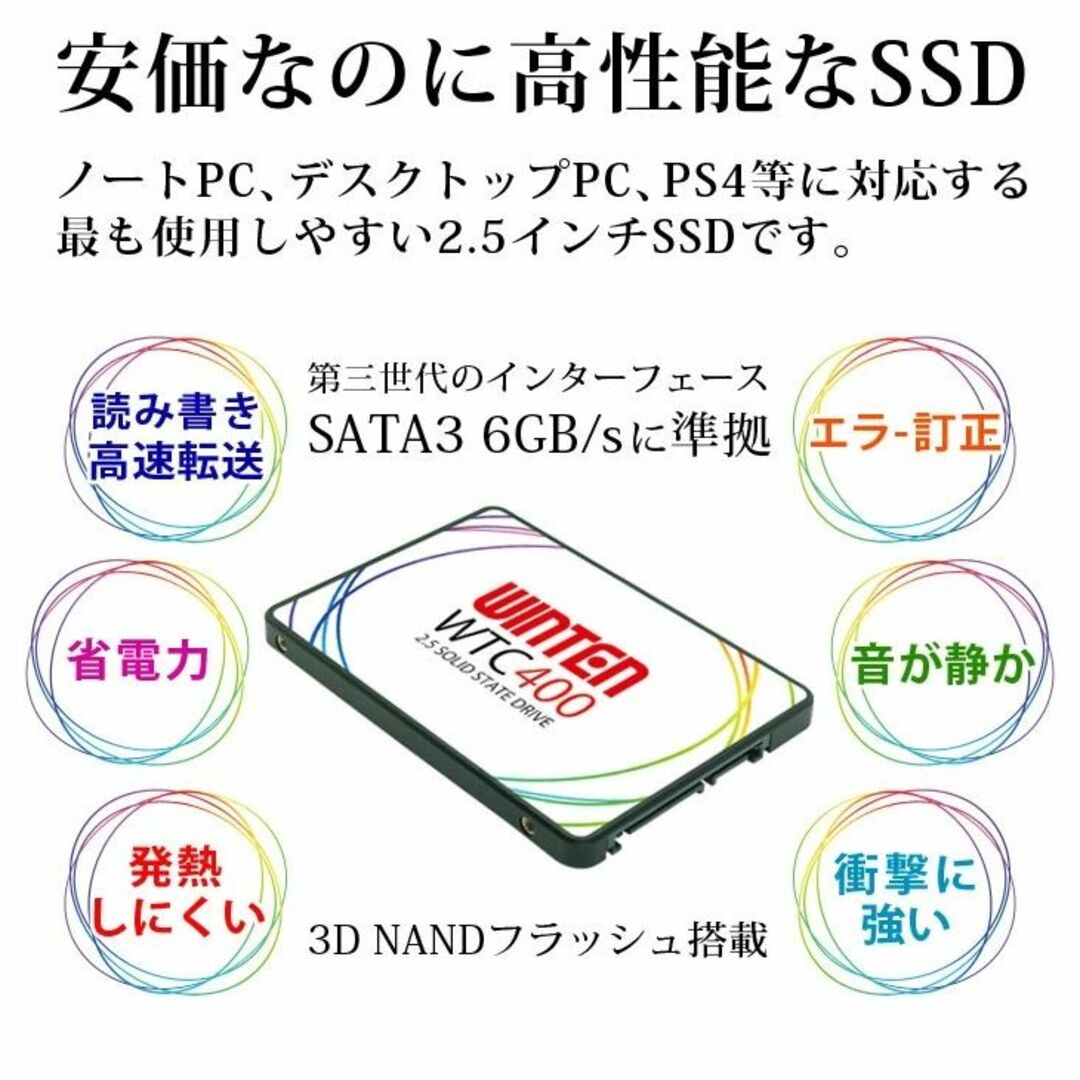 【SSD 1TB】WINTEN WTC400 w/BUFFALOポータブルケースPC/タブレット