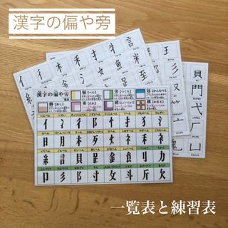 漢字の偏や旁一覧表と練習表セット(その他)