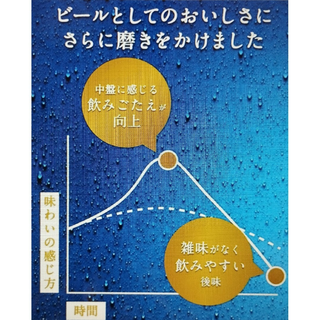 キリン(キリン)のクミコ様専用 aa4》キリン一番搾り糖質０350/500ml各24缶/2箱セット 食品/飲料/酒の酒(ビール)の商品写真