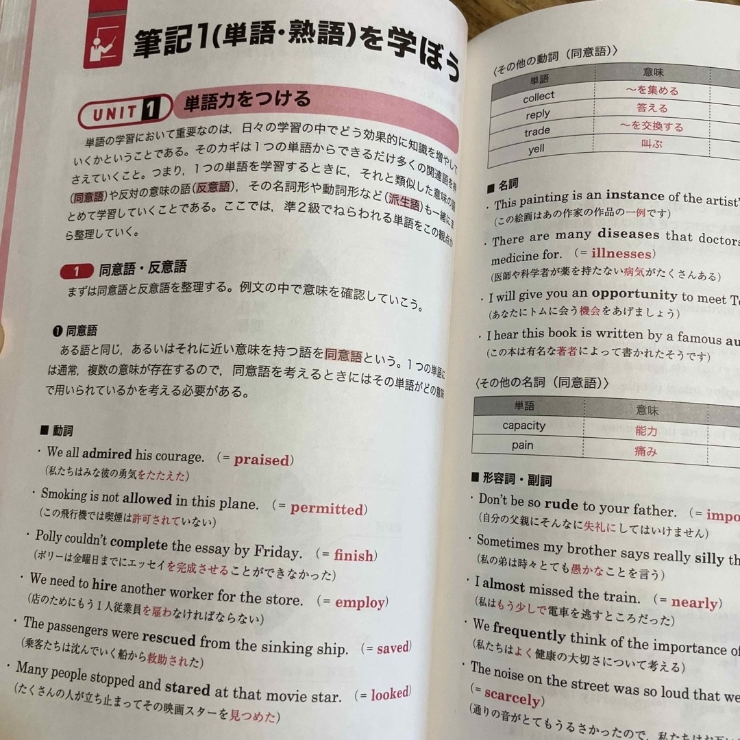 英検準２級総合対策教本 エンタメ/ホビーの本(資格/検定)の商品写真