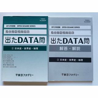 過去問精選問題集　2 日本史　世界史　地理(資格/検定)