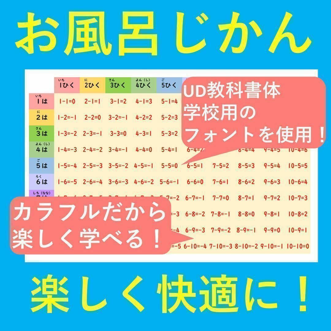 お風呂で楽しい！ひきざんマスター表 引き算一覧表 ひきざんポスター 引き算早見表 キッズ/ベビー/マタニティのおもちゃ(お風呂のおもちゃ)の商品写真