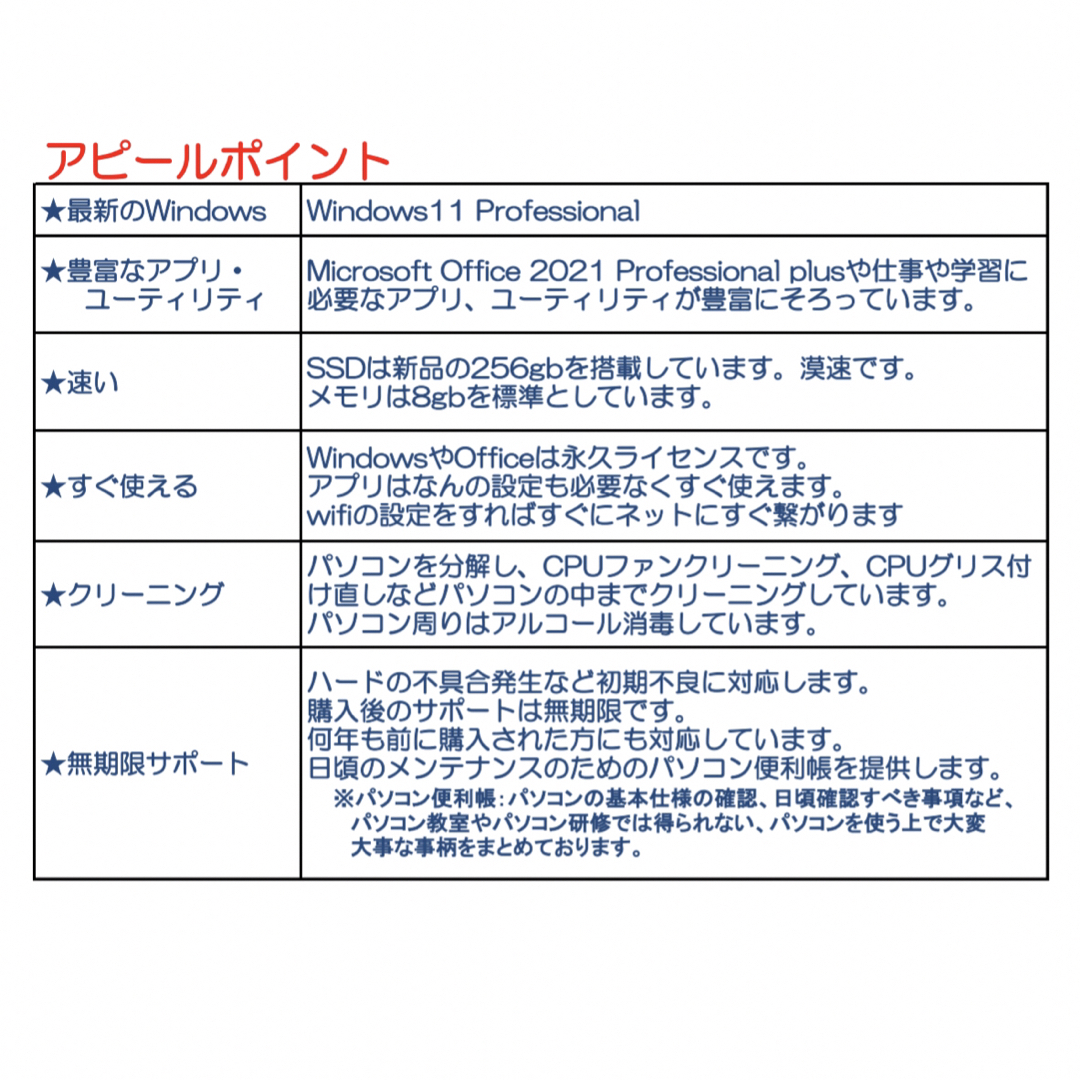 富士通 - □富士通A572/i5第三世代/SSD/Win11/Office2021の通販 by ...