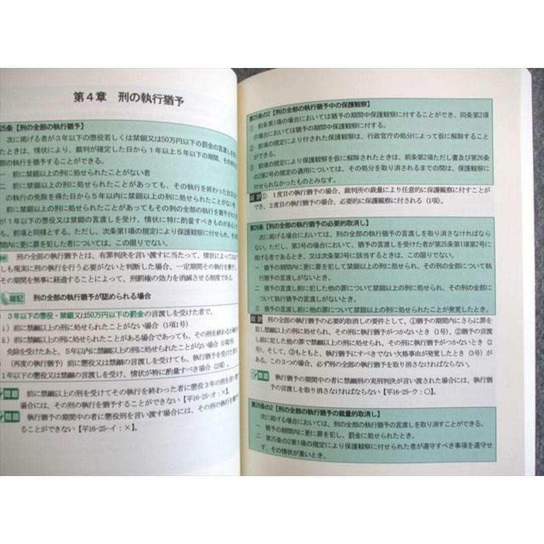 司法書士VL02-003 クレアール 司法書士 択一六法 不動産登記法/商法・会社法など 2022年合格目標 未使用品 計6冊 99R4D