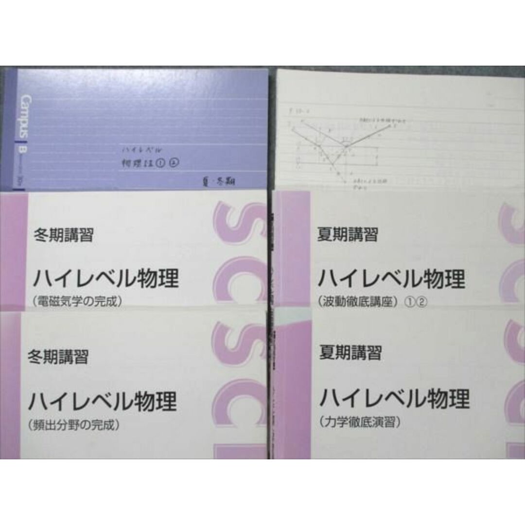 教科VL19-111 東進 ハイレベル物理 直前対策/I・II/1・2 通年セット 2010 夏/冬期講習/1/2学期 計7冊 苑田尚之 48M0D