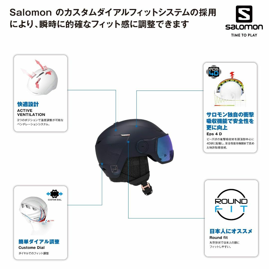 SALOMON(サロモン) スキーヘルメット スノーボードヘルメット ICON  スポーツ/アウトドアのスキー(その他)の商品写真