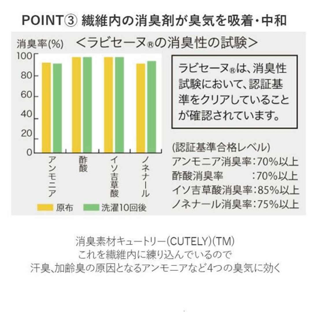 LA VIE SAINE ラビセーヌ ひだまり健康肌着 下 メンズのアンダーウェア(その他)の商品写真